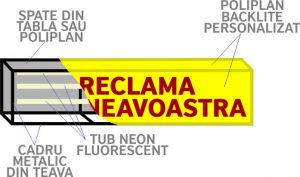 CASETE-LUMINOASE-POLIPLAN
